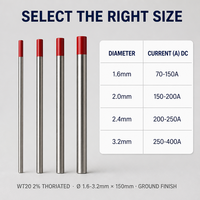 Électrode en tungstène WT20 rouge 2,4 mm 150 mm 175 mm 10 pièces/boîte, tige en tungstène WT20 pour soudage TIG, électrode tungstène TIG d'usine