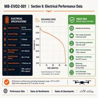 Batterie intelligente 7100mAh compatible avec Autel EVO II Pro 6K/8K, Dual 640T, RTK, Enterprise - Batterie de vol pour drone 82Wh avec BMS