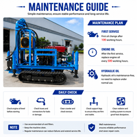 Machine de forage de puits d'eau économique personnalisable CE de 25 CV, portée maximale 660 pieds, fabriquée en Chine