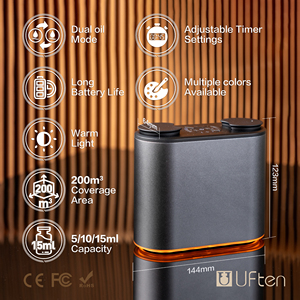 Đánh giá hàng đầu điện thông minh tinh dầu khuếch tán không có nước hương thơm diffusers hương thơm dầu khuếch tán Chất lượng cao Máy mùi hương - Product Image 2