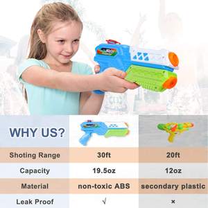 Krachtige 500Ml Plastic Super Soaker Unisex Lange Afstand Waterpistool Voor Kinderen En Volwassenen Voor Zomer Zwembad En Strandfeest - Product Image 3