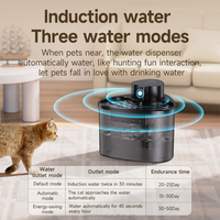 Accessoires pour animaux de compagnie Fontaine à eau pour animaux de compagnie de haute qualité Filtre auto-circulant Fontaine à eau intelligente pour animaux de compagnie