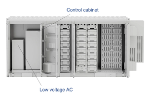 Planta de Energía Solar Híbrida con Almacenamiento de Energía en Contenedor MSBESS, Refrigeración por Aire, 1mWh, Iones de Litio, Sistema Solar de 1-2MW, Vida Útil de 10 Años, MSBES - Product Image 4