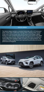 Véhicule d'<span class=keywords><strong>occasion</strong></span> très demandé : Toyota Wildlander 2.5L <span class=keywords><strong>Hybride</strong></span> 5 places, <span class=keywords><strong>SUV</strong></span> compact LHD, faible kilométrage, voiture d'<span class=keywords><strong>occasion</strong></span> pour l'exportation mondiale - Product Image 6