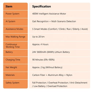 Nuevos Productos <span class=keywords><strong>de</strong></span> Tendencia para 2026: Robot <span class=keywords><strong>de</strong></span> Asistencia para Caminar para Personas Mayores, Exoesqueletos Robóticos <span class=keywords><strong>de</strong></span> Fábrica, <span class=keywords><strong>Precio</strong></span> <span class=keywords><strong>de</strong></span> Fabricantes Chinos - Product Image 6