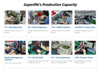 Échantillons disponibles de masque micro-courant EMS pour le visage, fabriqué en usine OEM, technologie avancée.