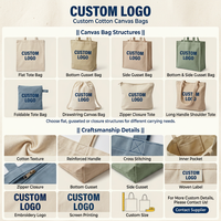 Sac fourre-tout en toile personnalisé avec logo brodé Shiba Inu, grande capacité, durable, en coton, réutilisable, sac à bandoulière pour le shopping, vente en gros