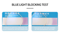 2023 nouveauté oeil de chat mode Anti lumière bleue pince magnétique sur lunettes de soleil