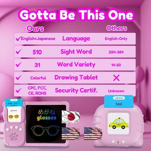 Cartes flash bilingues MoLingvora, tablette d'écriture LCD parlante sans <span class=keywords><strong>batterie</strong></span> pour enfants, jouet éducatif pour tout-petits, cadeau unisexe (rose japonais) - Product Image 6