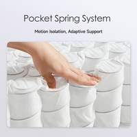 Matelas à ressorts hélicoïdaux de poche à support adaptatif avec amélioration du massage Lit en mousse de qualité hôtelière 5 étoiles pour le sommeil dans la chambre à coucher