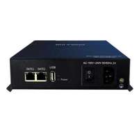 IPGW1000 Mini Gateway IPTV con 2 Puertos de Datos, Conversor de Flujo IP UDP a HLS SRT RTMP HTTP para Uso FTTH