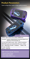 Mini consola de juegos portátil con forma de Arcade de 64 bits, batería de 3000MAH R36H Pro Max, reproductor de juegos 3D de Color Blanco clásico