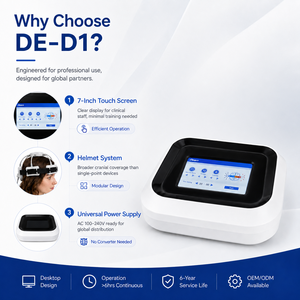 Dispositivo de Terapia Cerebral RTMS de Escritorio con Magnetismo Ajustable de 2 Niveles para la Salud Cerebral - Product Image 4