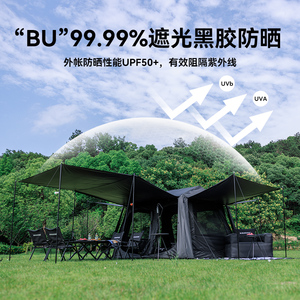 Carpa de <span class=keywords><strong>Camping</strong></span> Blackdog Outdoor Star Chase 5.9, de Apertura Rápida, de Vinilo, para Sol y Lluvia, para Campamentos Nocturnos - Product Image 3