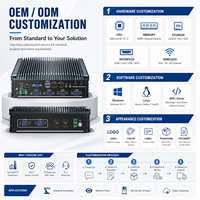 PC Industrial Sin Ventilador Barebone Intel Core I3 I5 I7 6 COM Doble LAN 6 USB HD VGA Windows Linux Embedded Box PC