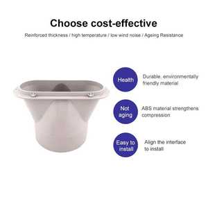 Adaptateur de fenêtre manuel ABS de haute qualité de 5.1 pouces pour <span class=keywords><strong>climatiseur</strong></span> mobile à domicile en plastique écologique pratique - Product Image 6