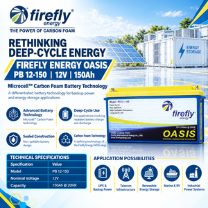 Batterie au gel VRLA AGM Microcel en mousse de carbone FIREFLY OASIS Advanced 2V 150AH à décharge profonde, non égouttable, longue durée de vie, 3000-3500 cycles 1 - Product Image 1