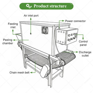 Equipo para Uso en Restaurantes, Peladora de Cebolla Roja, Peladora de Ajo, Máquina Industrial para Pelar Ajos, Máquina para Pelar Ajos para el Hogar - Product Image 3