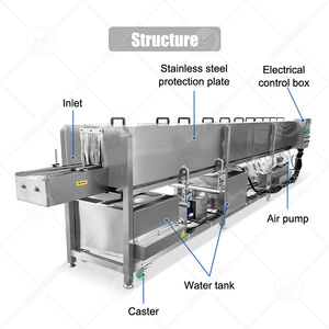 Máquina Esterilizadora Automática ORME para Latas, Botellas <span class=keywords><strong>de</strong></span> Vidrio y Envases <span class=keywords><strong>de</strong></span> PET, con Función <span class=keywords><strong>de</strong></span> Lavado y Secado - Product Image 2
