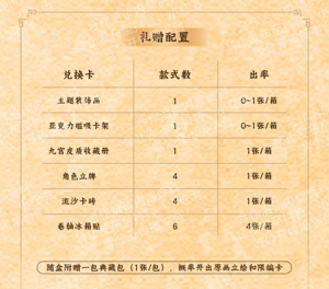 Tarjetas Coleccionables CardFun My Senior Brother Is Too Steady, Edición de Coleccionista de Anime, Juego de Cartas Coleccionables - Product Image 6