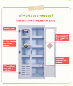 Classeur d'hôpital PP de haute qualité, <span class=keywords><strong>armoire</strong></span> à instruments médicaux, de <span class=keywords><strong>pharmacie</strong></span>, 20 pièces - Product Image 5