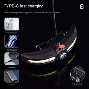 Fuente de luz dual portátil, faro recargable por USB, <span class=keywords><strong>Panel</strong></span> <span class=keywords><strong>Solar</strong></span> para correr, acampar, pescar, ciclismo, faros multifuente - Product Image 3