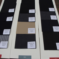 Tissu de costume en laine mérinos mélangée 50% marine, haute densité, à rayures / motif chevrons