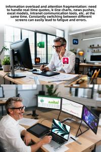 Monitores portátiles cuádruples nuevos de 2026 para computadora portátil de 18.5 pulgadas, portátiles para reuniones pequeñas, configuración con un solo cable, soporte ergonómico ajustable - Product Image 4