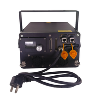 Lumière laser d'animation de tête de secousse imperméable extérieure de 12W, lumière laser polychrome de faisceau épais de faisceau lointain de repère de Wen Brigade