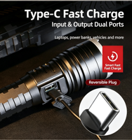 Nouvelle lampe torche USB en alliage d'aluminium, ultra-lumineuse, laser blanc, rechargeable, tactique, à LED focalisée, multifonctionnelle