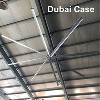 Ventilador de Techo Gigante HVLS de 5.5m (18 pies) con 8 Aspas de Magnalium, Caja de Engranajes, Bajo Nivel de Ruido 40dB+, 220V/380V, Garantía de 3 Años para el Motor
