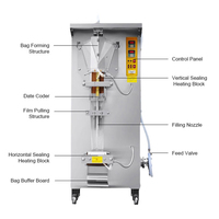 Machine de Production Automatique pour le Remplissage et le Conditionnement d'Eau Pure Potable en Sachet Plastique