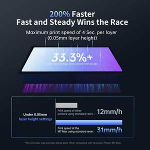 Impresora 3D de Resina DLP Photon Mono M7 Max 220X220X250 mm con Pantalla LCD Monocromática 7K, Plataforma Calefactora de Vidrio Templado y Control de Temperatura - Product Image 6