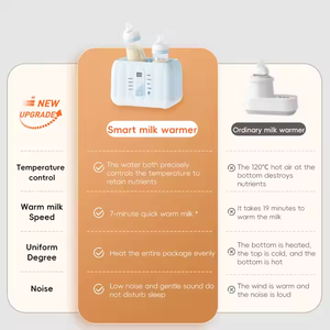 Chauffe-biberon électrique pour bébé avec stérilisation à la vapeur - Product Image 5