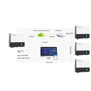 <span class=keywords><strong>Growatt</strong></span> เปิดและปิดตารางอินเวอร์เตอร์พลังงานแสงอาทิตย์8kw 4kw Sph4000 5kva <span class=keywords><strong>Sph6000</strong></span> 8kw แปลง Sph10kw ไฮบริด - Product Image 2