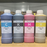 Encre éco-solvant Skycolor et Stormjet de grande qualité