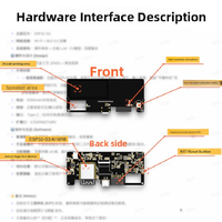 Kit de développement d'écran couleur Zectrix Note4c Devkit pour carte de développement, complet avec ESP32, fonction vocale et haut-parleur Wi-Fi, en stock
