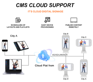 21.5 inch 3D trong suốt LCD hộp hiển thị với mic và máy ảnh IP65 đánh giá màn hình cảm ứng bảng <span class=keywords><strong>Top</strong></span> Hologram hộp - Product Image 5