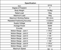 Bras robotisé de dessin automatique pour signature, écriture manuscrite, création artistique et usage en laboratoire