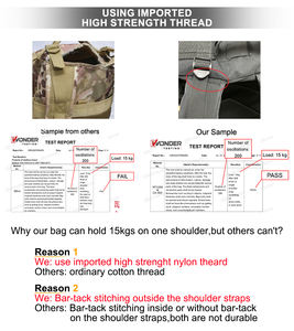 Para LAMGOYI <span class=keywords><strong>45</strong></span> <span class=keywords><strong>litros</strong></span> Nylon Molle Camo Tactical Gym <span class=keywords><strong>Mochila</strong></span> Unisex Moda Supervivencia Estilo Mochilas al por mayor - Product Image 4