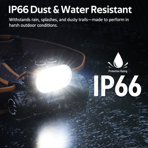 <span class=keywords><strong>SOFIRN</strong></span> Nuevos Faros Delanteros Más Vendidos HS22 Lámparas Frontales LED Linterna de Senderismo Personalizada 6000K Recargable Linterna Frontal LED - Product Image 6