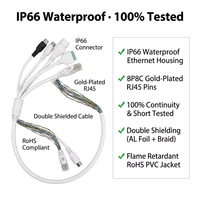 Caméra IP CCTV personnalisée, câble réseau multi-têtes RJ45 DC RCA, bloc terminal vert, assemblage de câbles de raccordement DFM, faible MOQ