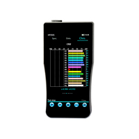 Analyseur de spectre intelligent portable HP350S 350-1000 nm, spectromètre à main