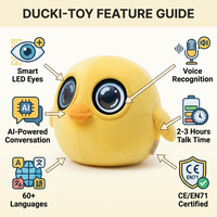 Peluche intelligente ChatGPT Canard Jaune Adorable avec Yeux LED Clignotants Dynamiques, Prise en Charge de la Recherche d'Informations Cloud, Vente en Gros ODM, Cadeau pour Enfants Cuteyeah