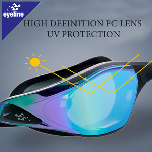 Lunettes de natation de compétition anti-buée avec revêtement miroir Eyeline, personnalisables, idéales pour adultes - Product Image 3
