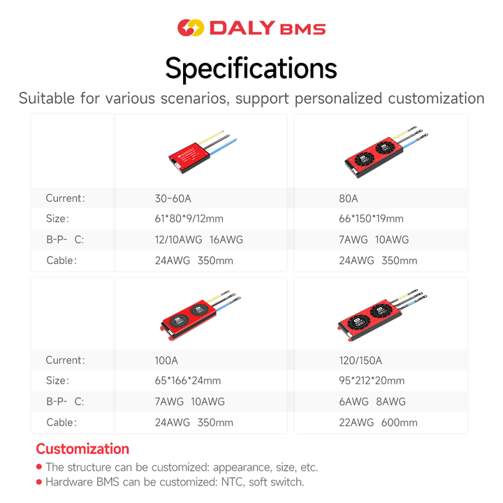 10S