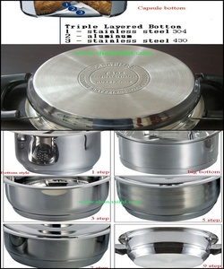 Juego de Utensilios de Cocina de Acero Inoxidable 304/201 de 16 Piezas, Olla y Sartén de Inducción para Cocinar en Casa - Product Image 6