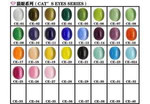Batu permata mata kucing sintetis biru/merah muda/kuning Oval/bulat manik-manik hijau Cabochon setengah datar Lab dibuat batu permata longgar - Product Image 6
