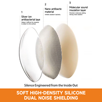 Bouchons d'oreilles en silicone anti-bruit réutilisables pour le sommeil, les soins personnels et le nettoyage ménager, produit chimique quotidien pour la maison
