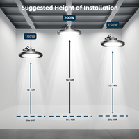 Éclairage Industriel LED UFO 300W 200W 100W pour Grandes Dépendances, Éclairage Commercial 100-277V pour Entrepôt, Stade, Garage, Atelier